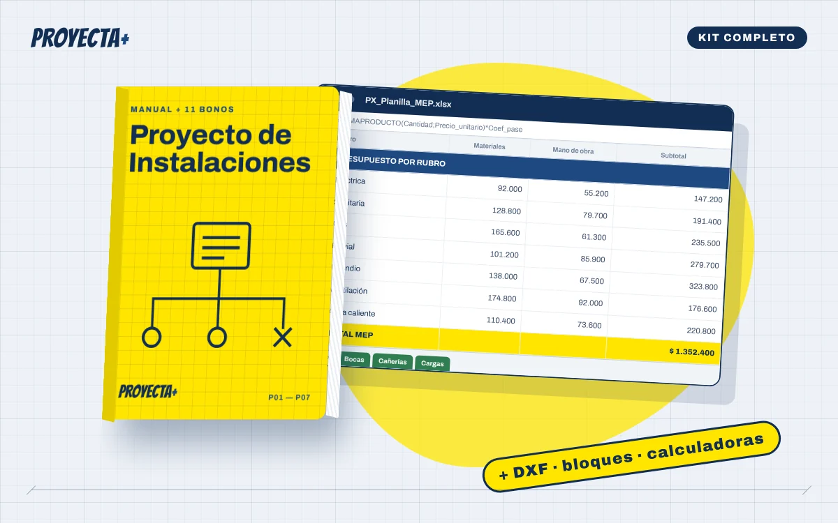 Kit completo · Proyecto de Instalaciones